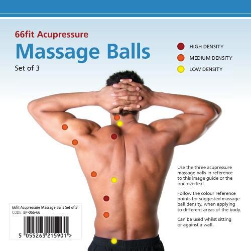 66fit Acupressure Trigger Point Massage Balls