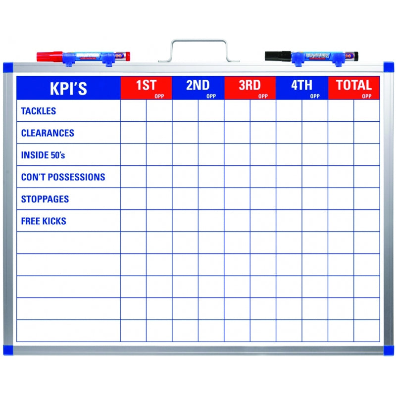 AFL KPI Magnetic Coaches Board