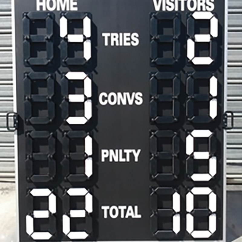 Scoreboard Rugby Standard