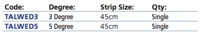 Talarmade Wedge Strip Orthotics