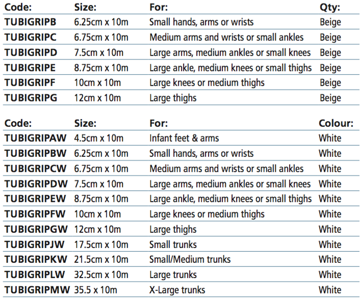 Tubigrip Elasticated Tubular Bandage - White